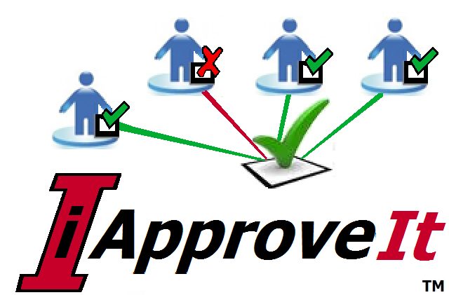 iApproveIt Provides Instant Process and Approval Control.
